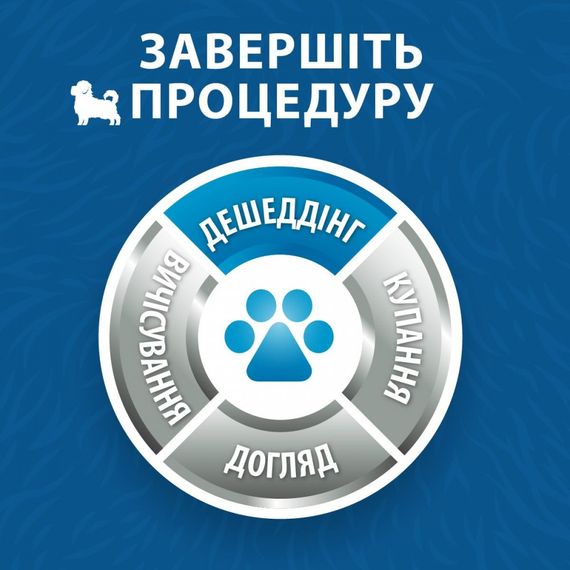 Фурмінатор FURminator для собак з довгою шерстю Long Hair розмір XS | Зображення 5