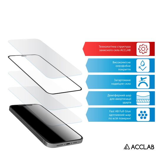 Скло захисне ACCLAB Full Glue Samsung A52 Black (1283126510540) | Зображення 3