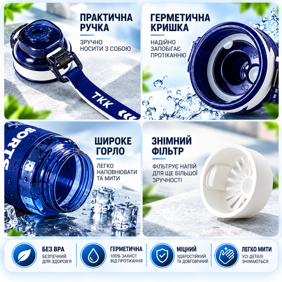 Бутылка для воды KANGZYUAN 500 мл синяя спортивная с Tritan без BPA, ударопрочная, с эргономичной крышкой | Зображення 3