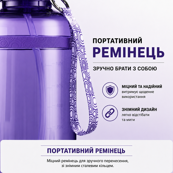 Спортивная бутылка для воды 1000 мл из тритана с соломинкой, Фиолетовая - Ударопрочная и без BPA | Зображення 3