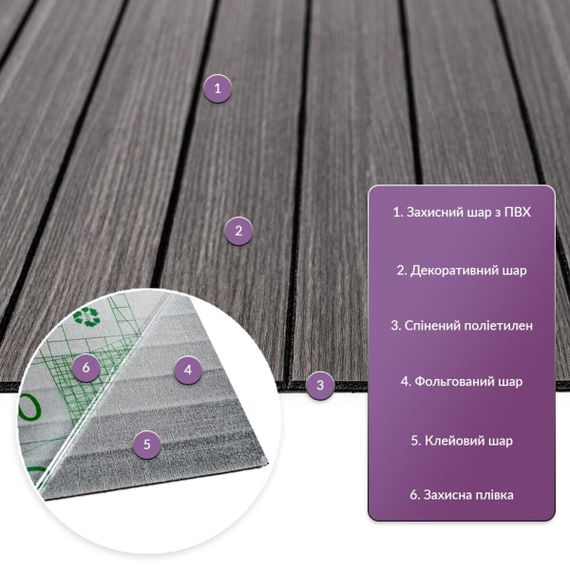 Покриття вінілове самоклеюче 3D рейки металевий попіл 600*600*2,8мм (D) SW-00002196 | Зображення 1