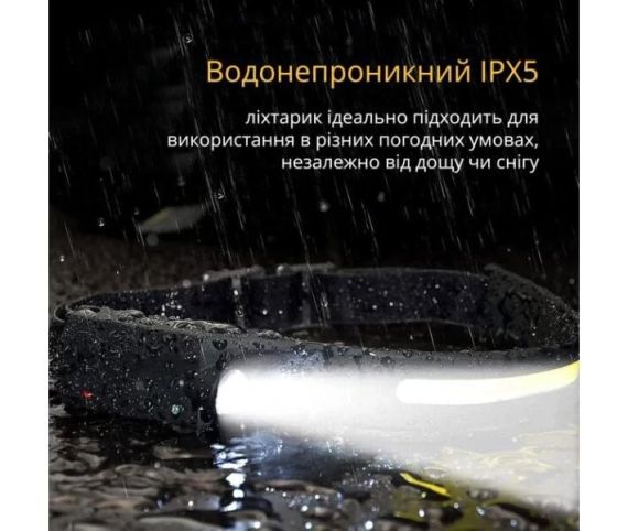 Налобный сенсорный фонарь BL-G28 All Perspectives Induction Headlamp Гибкий аккумуляторный LED фонарик | Зображення 6