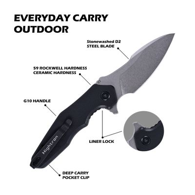 Нож Hightron Mini Ventura, D2, G10, чорний, сталевий stonewash клинок (HK05BLKS) | Зображення 4
