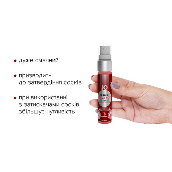 Гель для стимуляции сосков System JO Nipple Titillator Strawberry (30 мл), ментол и перечная мята | Зображення 1