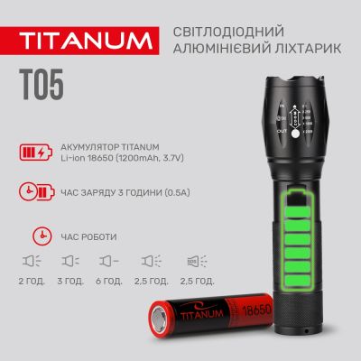 Ліхтар TITANUM 300Lm 6500K (TLF-T05) | Зображення 6