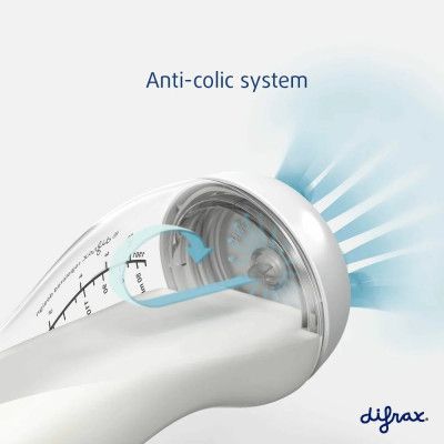 Набор для кормления новорожденных Difrax S-bottle Natural 4 антиколиковые бутылочки, 2 пустышки (603) | Зображення 6