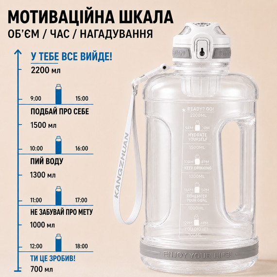 Бутылка для воды KANGZYUAN 2200 мл Tritan BPA Free Белая (с ручкой и ремешком) | Зображення 5