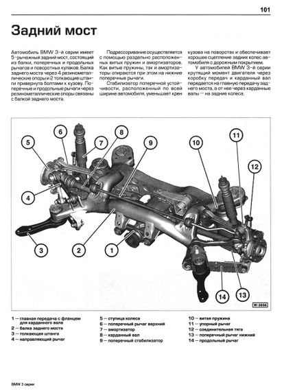 BMW 3 серії (E90/E91). Посібник з ремонту й експлуатації. Книга | Зображення 6