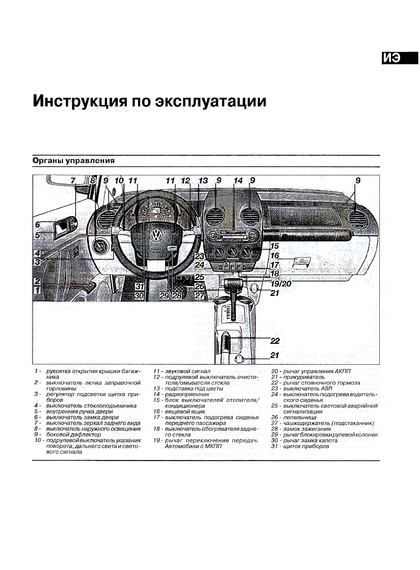 Volkswagen New Beetle. Посібник з ремонту й експлуатації. Книга | Зображення 4