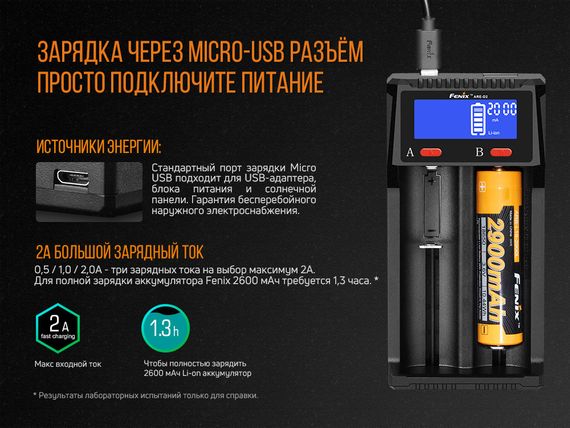 Зарядний пристрій Fenix ARE-D2 | Зображення 8