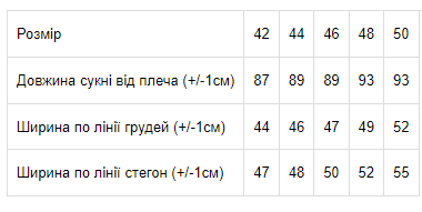 Сукня жіноча Носи своє 42 Синій (p-6028-35455) | Зображення 4