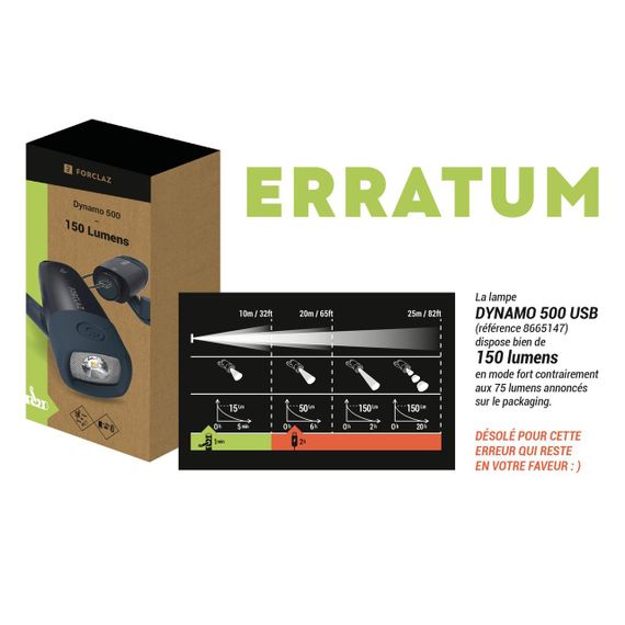 Ліхтар DYNAMO 500 USB V2 75 лм - One Size