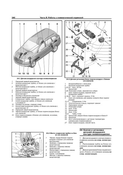 Audi Q7. Посібник з ремонту й експлуатації. Книга. Арус. | Зображення 2