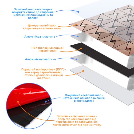 Самоклеюча алюмінієва плитка 300х300х3мм Мідна зі стразами SW-00001416 (D) | Зображення 1