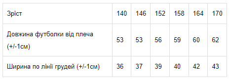 Футболка для хлопчика (підліткова) Носи своє 164 Сірий (p-5778-119036) | Зображення 2