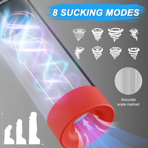 Вакуумна автоматична помпа Automatic Pump - 8 sucking modes,counting mode sexstyle | Зображення 6