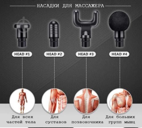 Портативний ручний м'язовий масажер для тіла Fascial Gun HG-320 Silver-Black | Зображення 9