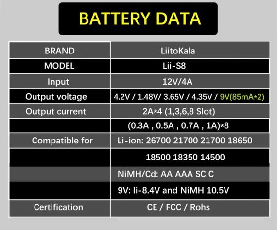 Универсальное зарядное устройство LiitoKala Lii-S8 | Зображення 5