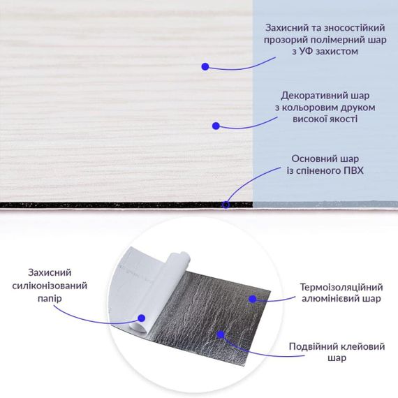 Самоклеюча вінілова плитка 152.4х914.4х1.5мм Молочне дерево, ціна за 1 шт. (СВП-009) Матова SW-00000287 | Зображення 1