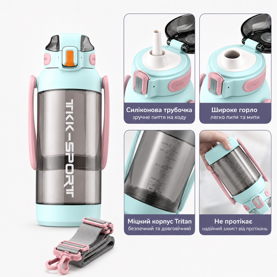 Бутылка TKK 1400 мл - Бирюзовая Tritan BPA-free, ударопрочная, спортивная с двойной системой переноски | Зображення 7
