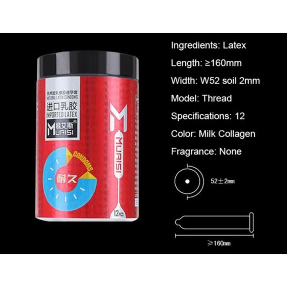 Презервативи Muaisi ультратонкі ребристі з натурального латексу 0.02 мм (паковання 12 шт) sexstyle | Зображення 2