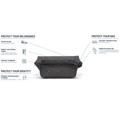Сумка Pacsafe Metrosafe X sling pack Синяя (30650646) | Зображення 6