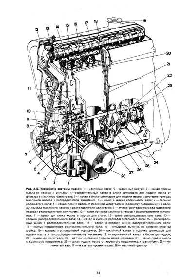 ВАЗ-2105, -2104. Руководство по ремонту. Книга | Зображення 4