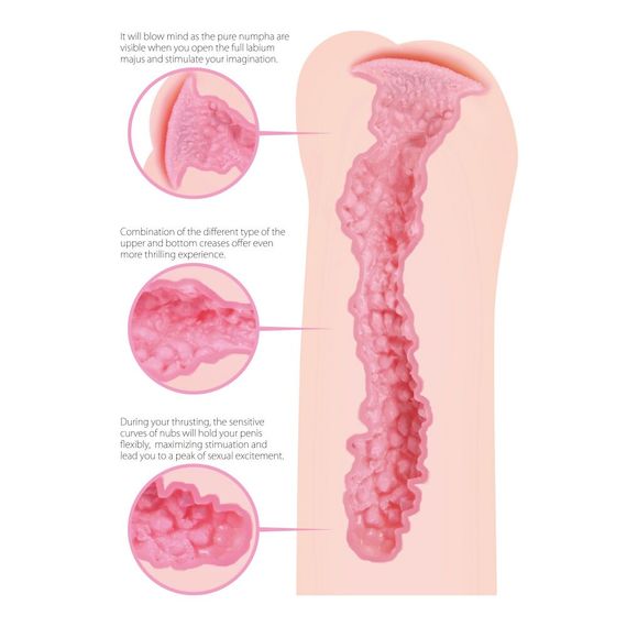 Мастурбатор-вагіна двошаровий Kokos Sandara Double Layer | Зображення 6