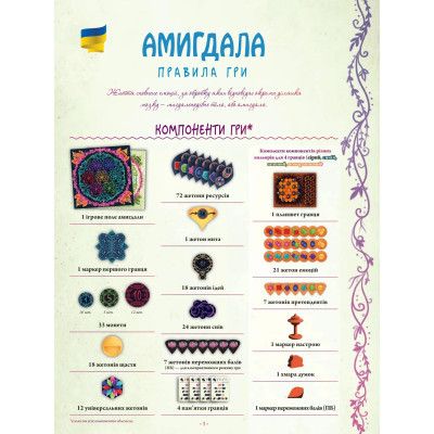 Настольная игра Rozum Амигдала (R019UA) | Зображення 9