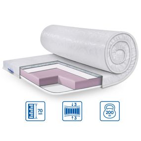 Топпер Eurosleep 107667158 Україна 1400х2000  Жаккард