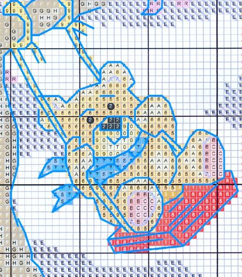 Набор для вышивания по нанесённой на канву схеме "Teddy Bear's Picnic".AIDA 14CT printed,37*31см | Зображення 3