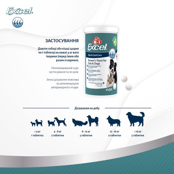 Вітаміни для шкіри та шерсті у кішок та собак 8in1 Excel Brewers Yeast, 140 табл | Зображення 7