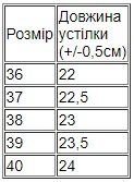 Черевики жіночі (демісезон) Носи своє 36 Бежевий (p-12908-143961) | Зображення 1