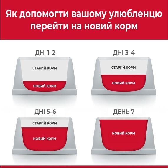 Сухий корм Hill's SP Mature Adult 7+ Sterilised для зрілих котів від 7 років з куркою 3 кг | Зображення 4