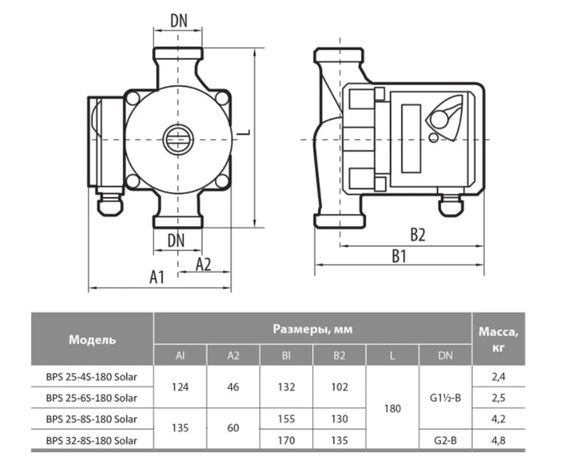 Циркуляційний насос NPO BPS 25-6S-180 Solar | Зображення 1