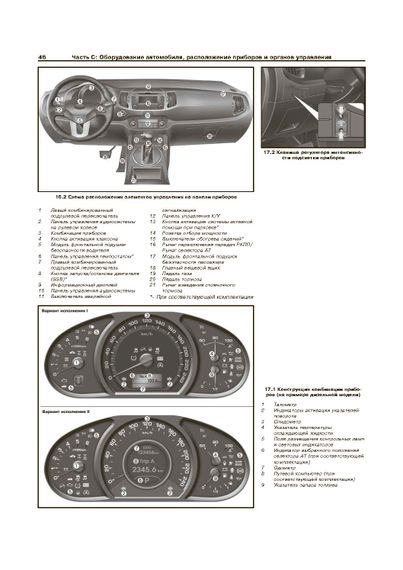Kia Sportage III. Руководство по ремонту и эксплуатации. Книга | Зображення 2