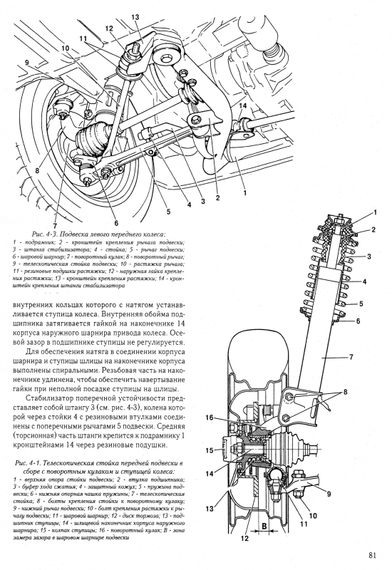 ВАЗ-1111, ВАЗ-11113. Посібник з ремонту й експлуатації, каталог запчастин. Книга | Зображення 4