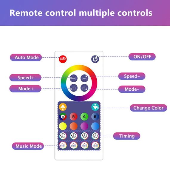 Настінний світильник Lines SAL-013B Bluetooth USB interface with app (6+2 pcs) | Зображення 8