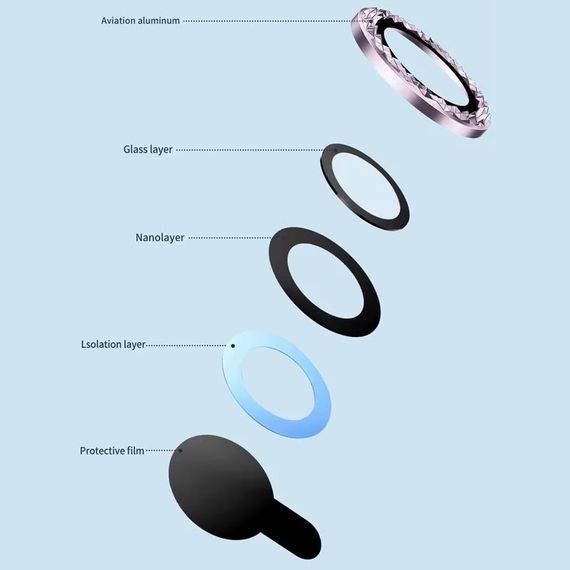 Захисне скло Metal Shine на камеру (у упак.) для Apple iPhone 14 (6.1") / 14 Plus (6.7") Золотий / Gold Рожевий / Pink | Зображення 3