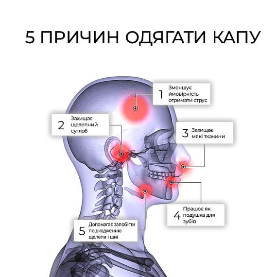 Капа MAKURA Kyro Pro Strapless дитяча (вік до 10) Clear (art.6017514180) | Зображення 8