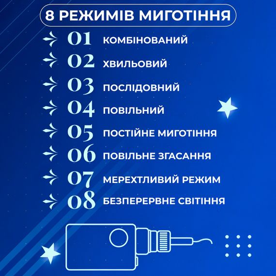 Гірлянда штора 3х0,7 м Зірки на 108 LED лампочок світлодіодна 6 великих та 6 маленьких зірок 9В 8 режимів Синій 1733054BL | Зображення 4