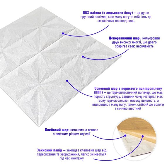 Самоклеюча декоративна настінно-стельова 3D панель зірки 700х700х5мм (116) SW-00000008 | Зображення 1