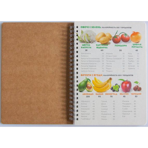 Щоденник тренувань "Для нього" А5 15103-KR, на пружині | Зображення 4