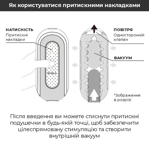 Мастурбатор Tenga Flip Zero Gravity White, змінна інтенсивність стимуляції, розкладний | Зображення 7