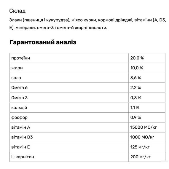 Пан Пес СТАНДАРТ , 10 кг. | Зображення 1