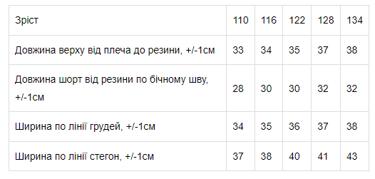 Комбінезон для дівчинки Носи своє 110 Рожевий (p-8017-76740) | Зображення 1