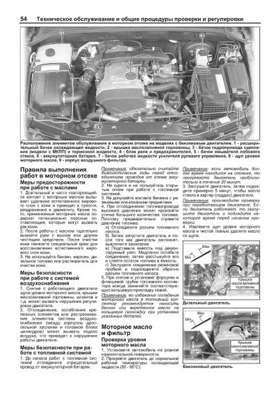 SsangYong Kyron. Руководство по ремонту и эксплуатации. Книга | Зображення 5