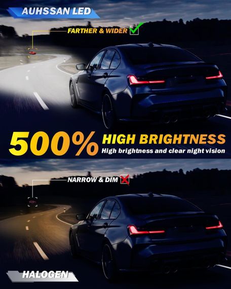 Світлодіодна автомобільна лампа 9012/HIR2 100 Вт 20000 лм 6500 К холодний білий (2 шт.) | Зображення 1