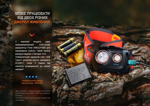 Ліхтар налобний Fenix HL32R-T червоний | Зображення 9