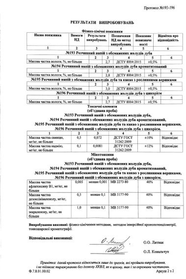 Мокачино жолудевий. Жолудева кава, какао та рослинні вершки, 200г | Зображення 4
